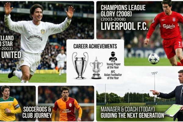 harry kewell